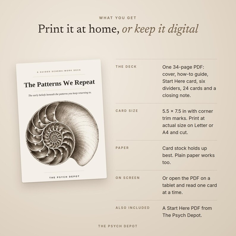Puede incluir: Un mazo digital titulado The Patterns We Repeat con una ilustraci&oacute;n de concha de nautilo. El texto detalla un PDF de 34 p&aacute;ginas que incluye gu&iacute;a, 24 tarjetas y divisores. Tama&ntilde;o de tarjeta 13,97 x 19,05 cm con marcas de corte para imprimir.