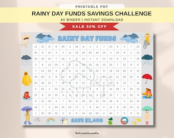 Rainy Day Funds Savings Challenge 2026 Save 2400 A5 Savings Inserts Cash Stuffing Binder Tracker Cash Tracker Printable A5 Binder