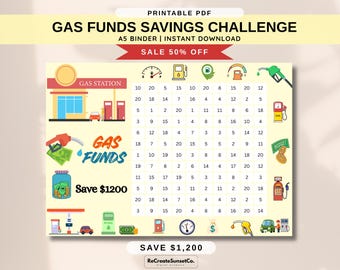 Gas Funds Savings Challenge 2026 Savings Challenge Save 1200 A5 Savings Inserts Cash Stuffing Binder Tracker Cash Tracker Printable Kawaii