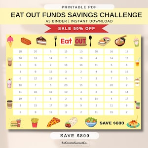 May include: A printable PDF savings challenge with a yellow background and food illustrations. The text "EAT OUT FUNDS SAVINGS CHALLENGE" is displayed, along with a grid for tracking savings. The image also includes the text "SALE 50% OFF".