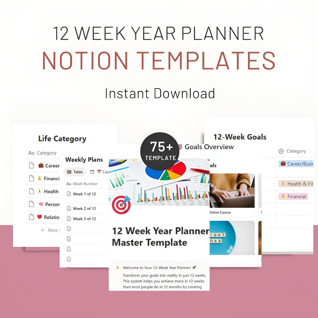 12 Week Year Planner Notion Template | Quarterly Goal Planner | 90 Day ...