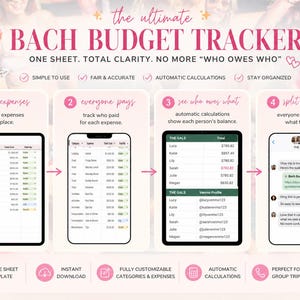 May include: Pink graphic with the text "the ultimate BACH BUDGET TRACKER" and instructions for tracking expenses. The image shows a step-by-step guide for group trip budgeting, including Google Sheet template and automatic calculations.