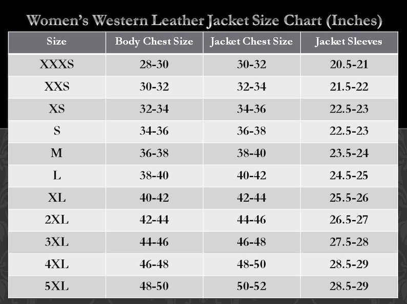 May include: A women's western leather jacket size chart, showing sizes from XXXS to 5XL. The chart provides body chest, jacket chest, and sleeve measurements in inches, with conversions to cm.