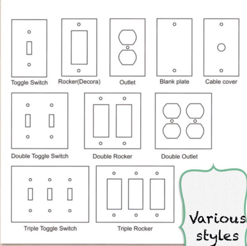 Handmade Makeup Light Switch Plate Cover, Salon Decor - Etsy