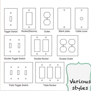 May include: A diagram of various electrical switch and outlet cover styles, including toggle switches, rocker switches, outlets, and blank plates. The image includes single, double, and triple configurations. Text in the image reads "Various styles."