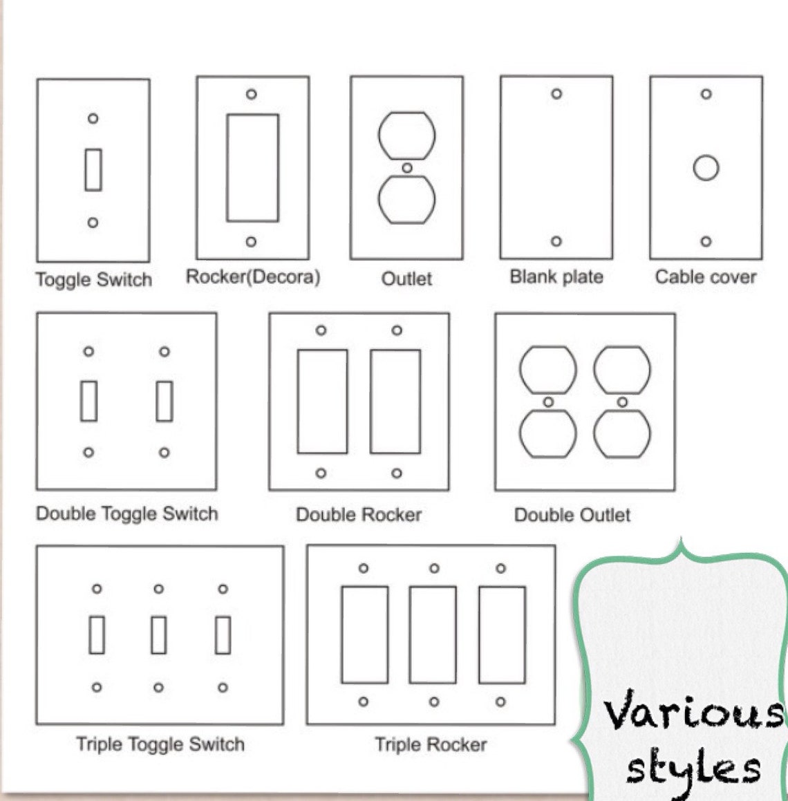 Army Light Switch Plate Camouflage Light Cover Hunting Etsy