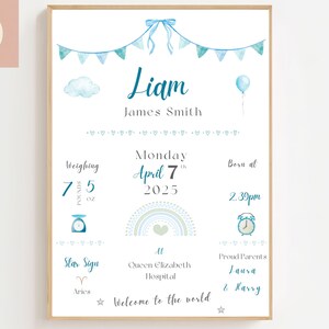New Baby Boy Gift, Personalised print for boys, Gift for Baby Boy, Nursery Print, Personalised Gift for Boys, Birth Stats print, Nursery