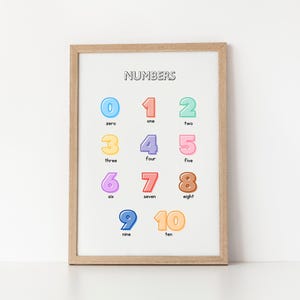 Educational Poster Numbers, Counting Poster, Rainbow Number Print, Toddler Learning Prints, Preschool Classroom Wall Art, Playroom Decor