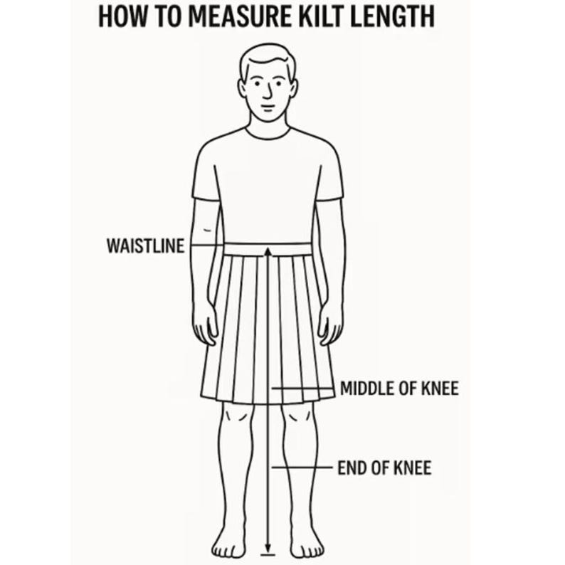 May include: Black and white illustration showing how to measure kilt length. The image features a person wearing a kilt, with labels indicating the waistline, middle of the knee, and end of the knee.