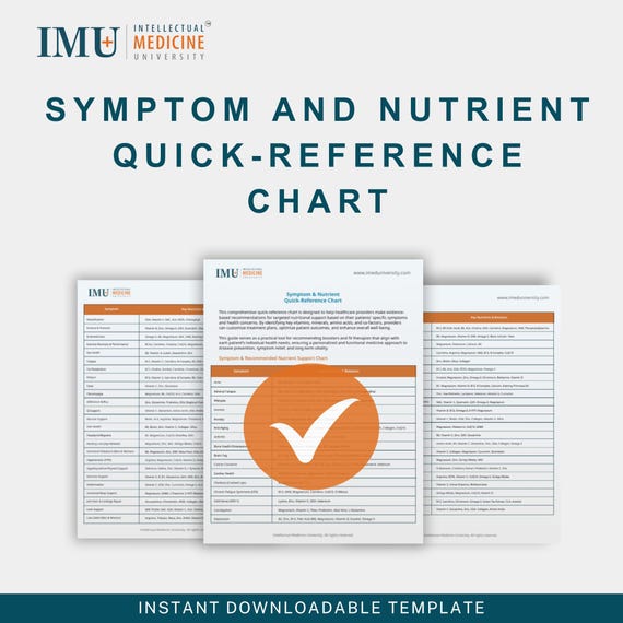 Symptom Nutrient Guide: Integrative Medicine Quick Reference (Digital Editable Download)