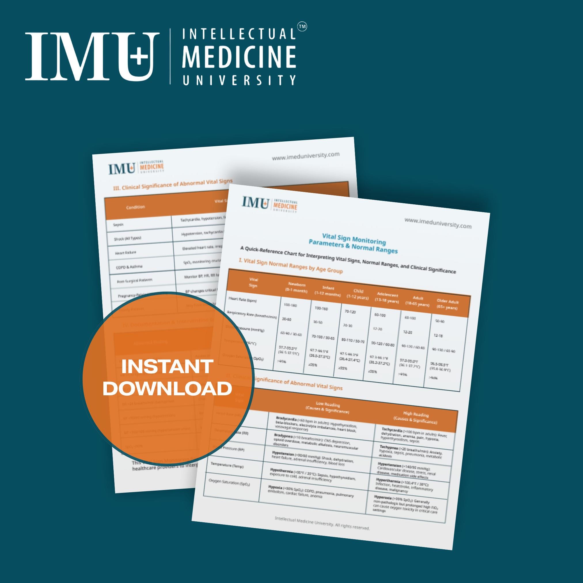 Vital Sign Monitoring Chart: Normal Ranges & Clinical Guide (PDF ...
