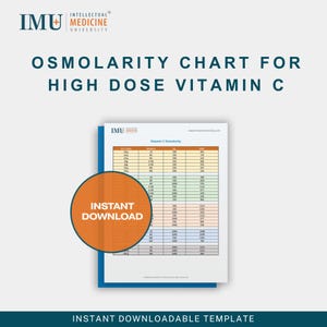 Può includere: Un grafico bianco con bordo blu, intitolato "Tabella di osmolarità per vitamina C ad alte dosi". Il grafico include tabelle di dati e il testo "Download istantaneo" su un cerchio arancione.