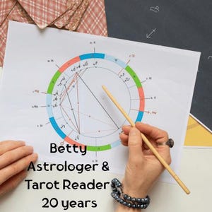 May include: A colorful astrological chart with a circular design, featuring red, green, and blue segments. A hand with a wooden pointer is indicating a point on the chart. Text on the chart reads "Betty Astrologer & Tarot Reader 20 years."