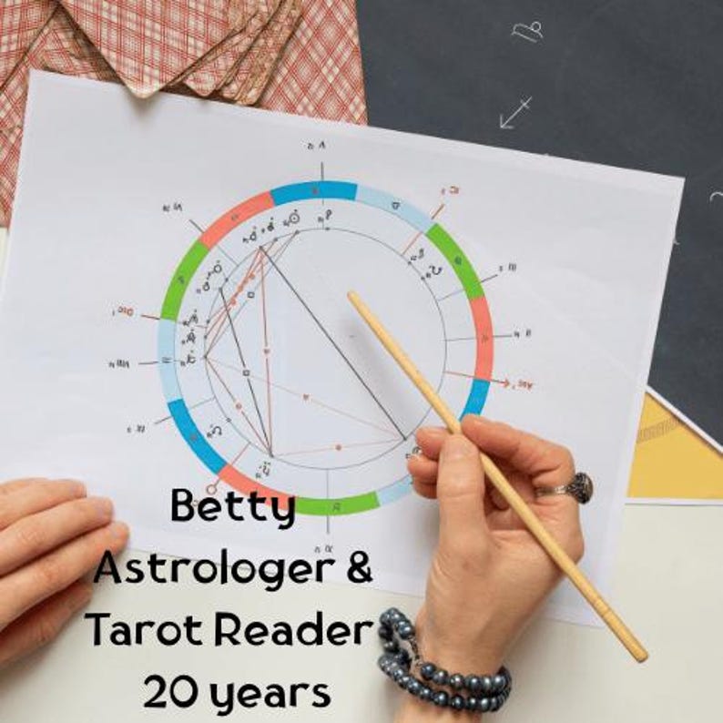 May include: A colorful astrological chart with a circular design, featuring red, green, and blue segments. A hand with a wooden pointer is indicating a point on the chart. Text on the chart reads "Betty Astrologer & Tarot Reader 20 years."