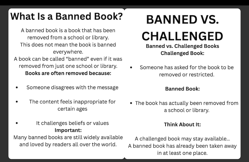 May include: Informative graphic explaining the difference between a banned and challenged book. The text highlights reasons for book removal, such as disagreement with the message or inappropriate content for certain ages.