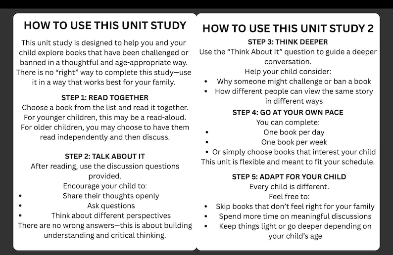 May include: A white and black educational guide titled "How to Use This Unit Study" with instructions for parents and children. The guide includes steps for reading, discussion, and adapting the study to the child's needs.