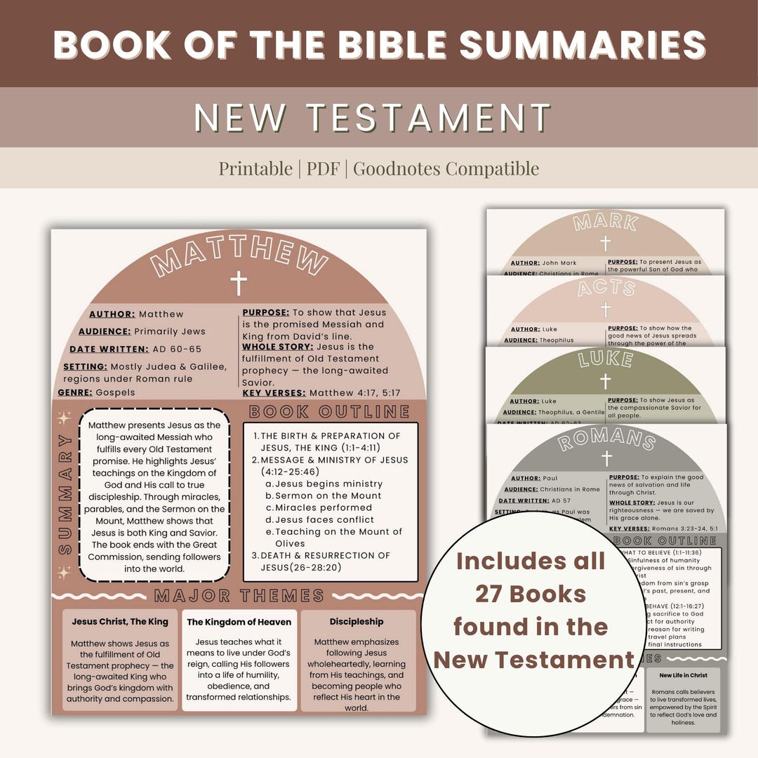 New Testament Book Summaries, Bible Study Guide (digital Download) - Etsy