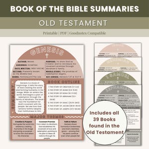 May include: A printable PDF summary of the Old Testament, featuring key books like Genesis, Isaiah, and Samuel. The design includes outlines, major themes, and key verses for each book, with a focus on the promise of redemption.