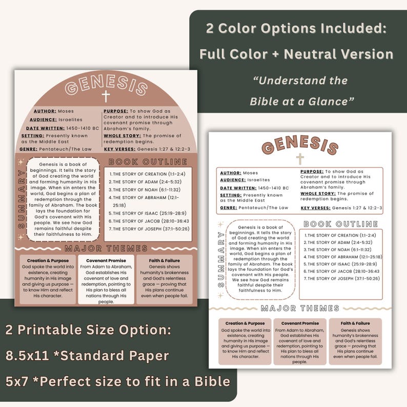 May include: Two printable Bible study guides, 8.5x11 and 5x7 inches, with the title "Genesis" and the text "Understand the Bible at a Glance." The guides include book outlines, major themes, and key verses. Available in full color and neutral versions.