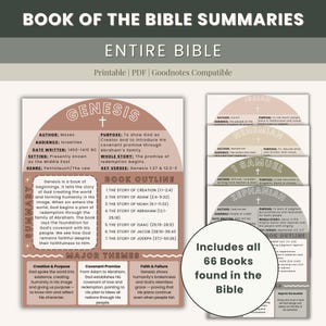 Peut inclure: Un résumé PDF imprimable de toute la Bible, comprenant 66 livres. La conception présente des informations sur la Genèse, notamment l'auteur, le public, le but et les versets clés. Le texte comprend les thèmes majeurs et les plans des livres.