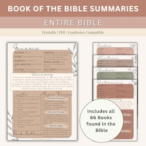 Bible Book Summary Printable, 66 Books of the Bible Overview, Bible Study Guide, Scripture Study Printable, Includes 2 Sizes 5x7 & 8.5x11
