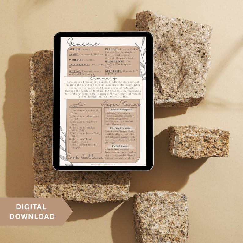 Bible Book Summary Printable, 66 Books of the Bible Overview, Bible ...