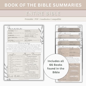 Op de afbeelding: Een afdrukbare Bijbel samenvattingsgids, met gedetailleerde aantekeningen over Genesis, Exodus, Leviticus, Numeri en Deuteronomium. De gids bevat sleutelverzen, belangrijke thema's en boekoverzichten. De tekst "Bevat alle 66 boeken van de Bijbel" is ook zichtbaar.