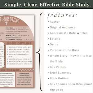 Digital Download Entire Book of the Bible Made Simple, Printable Bible Book Summaries, Bible Study Tool, Includes 2 Sizes 8.5"x11" and 5"x7" image 3