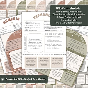 May include: A collection of Bible study materials, including summaries of all 66 books, in two color styles and two sizes. The image features summaries of Genesis, Psalms, Zephaniah, and Ecclesiastes, perfect for devotional use.