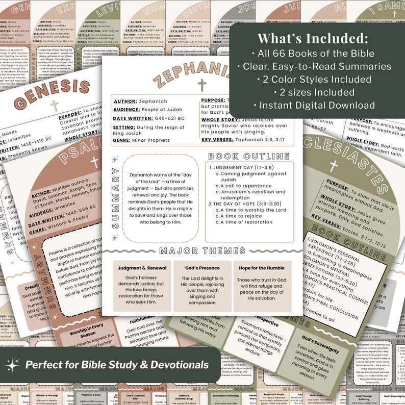 May include: A collection of Bible study materials, including summaries of all 66 books, in two color styles and two sizes. The image features summaries of Genesis, Psalms, Zephaniah, and Ecclesiastes, perfect for devotional use.