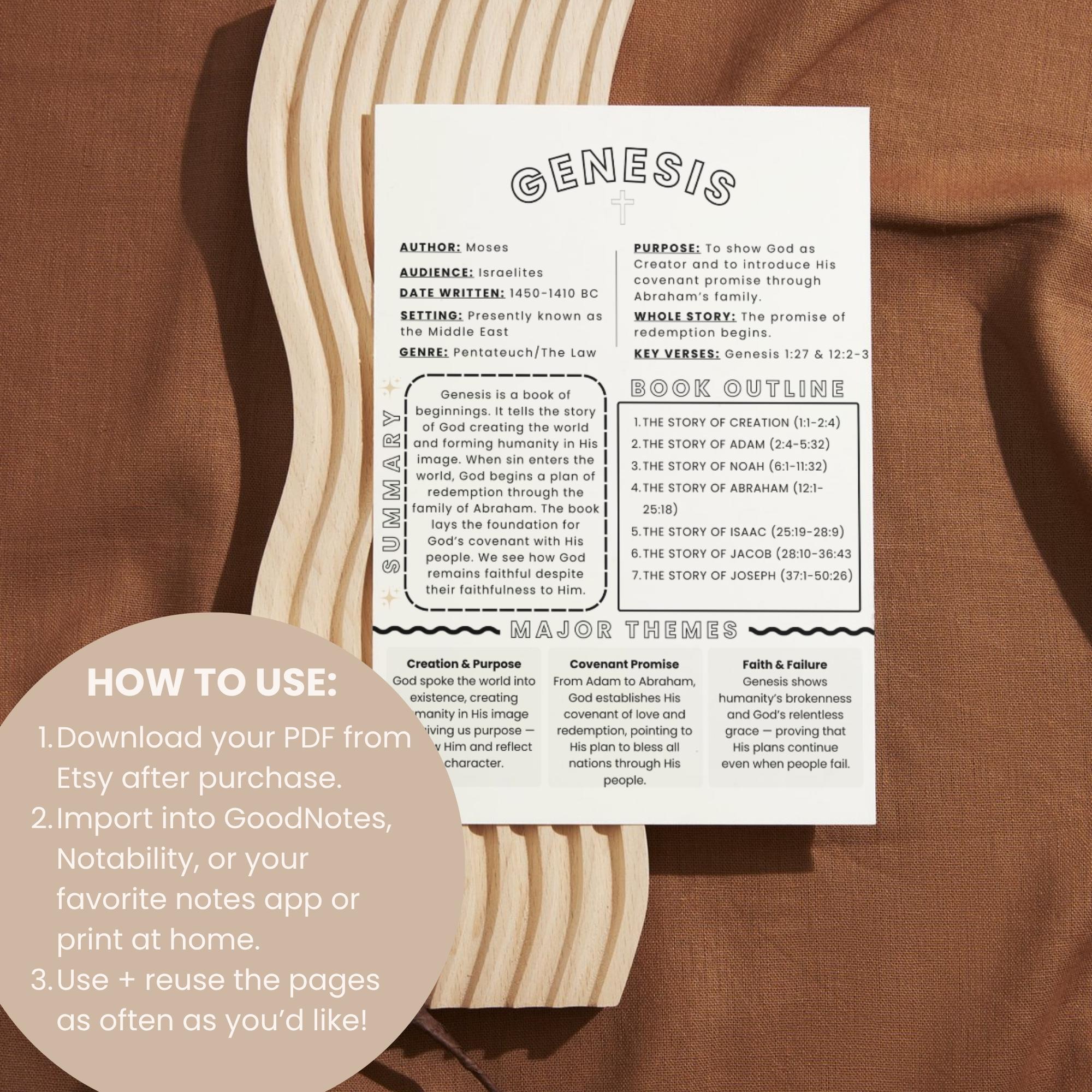 Old Testament Bible Book Summaries, Printable Study Guide (digital ...