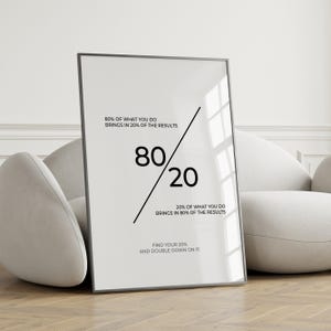 May include: A framed print with the text "80/20" in black, with the words "80% of what you do brings in 20% of the results" and "Find your 20% and double down on it." The print is leaning against a white chair.