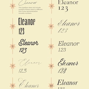 May include: A font selection chart on a light cream background featuring ten numbered styles. Each style displays the name Eleanor and the numbers 123 in various black typefaces. Style 1 includes a note that it does not include numbers.