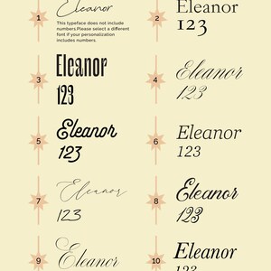 Op de afbeelding: Een lettertype-selectiekaart op een lichtcr&egrave;me achtergrond met tien genummerde stijlen. Elke stijl toont de naam Eleanor en de cijfers 123 in verschillende zwarte lettertypes. Stijl 1 bevat een opmerking dat deze geen cijfers bevat.