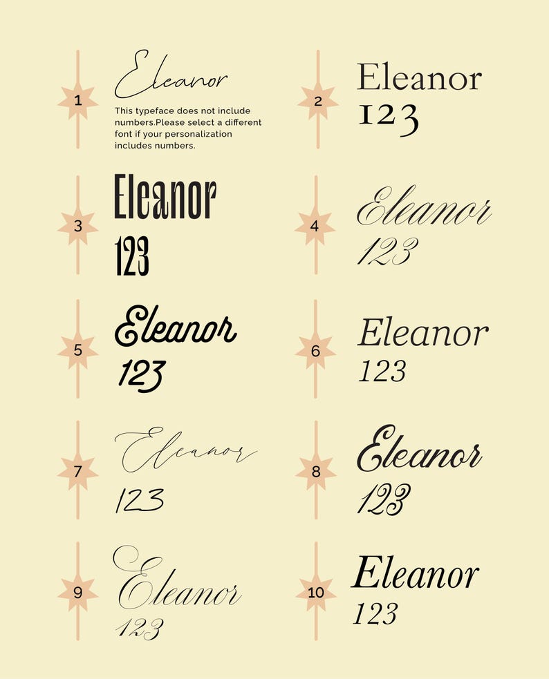 Op de afbeelding: Een lettertype-selectiekaart op een lichtcr&egrave;me achtergrond met tien genummerde stijlen. Elke stijl toont de naam Eleanor en de cijfers 123 in verschillende zwarte lettertypes. Stijl 1 bevat een opmerking dat deze geen cijfers bevat.