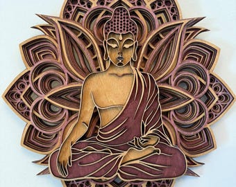Buddha Mandala Wall Art