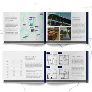 K&ouml;nnte beinhalten: Eine Brosch&uuml;re, die auf vier Seiten ge&ouml;ffnet ist und Immobilienmarktdaten zeigt. Die linken Seiten zeigen eine Karte mit Standortmarkierungen und dem Text "Local Market Overview". Die rechten Seiten zeigen ein Stadion, eine Produktauslage und einen See mit der Bezeichnung "Regional Overview".