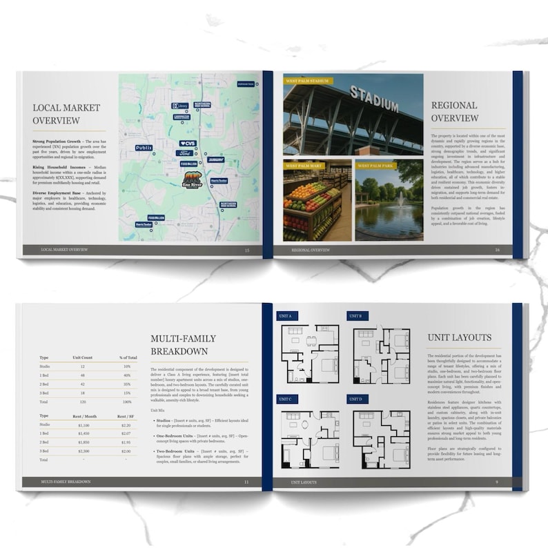 K&ouml;nnte beinhalten: Eine Brosch&uuml;re, die auf vier Seiten ge&ouml;ffnet ist und Immobilienmarktdaten zeigt. Die linken Seiten zeigen eine Karte mit Standortmarkierungen und dem Text "Local Market Overview". Die rechten Seiten zeigen ein Stadion, eine Produktauslage und einen See mit der Bezeichnung "Regional Overview".