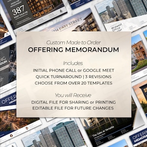 Può includere: Una raccolta di modelli di memorandum di offerta personalizzati. La scheda centrale recita "Custom Made to Order OFFERING MEMORANDUM" ed elenca funzionalità come chiamate telefoniche iniziali, tempi di consegna rapidi e file modificabili. Varie immagini immobiliari sullo sfondo.