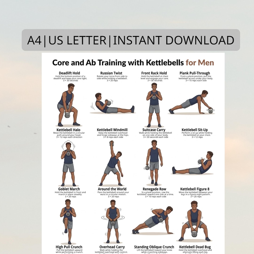 Kettlebell Core & Abs Workout Poster for Men – Kettlebell Abdominal and ...