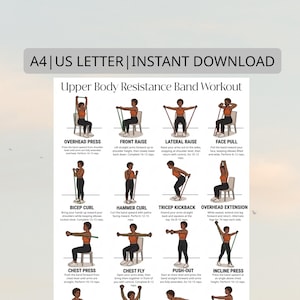 Resistance Band Workout Chart Poster – Upper Body Exercises Illustrated Guide – Home Gym Fitness Wall Art – Strength Training Printable