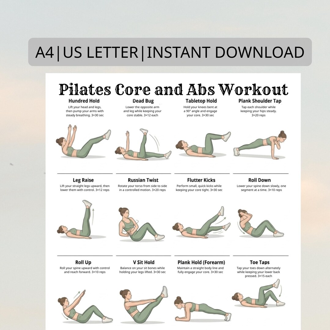 Pilates Abs and Core Workout Poster Printable PDF, Ab Exercises Chart ...