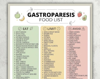Tabla de alimentos para la gastroparesia, guía de alimentación, límites y alimentos a evitar (descarga en PDF, 2 unidades)