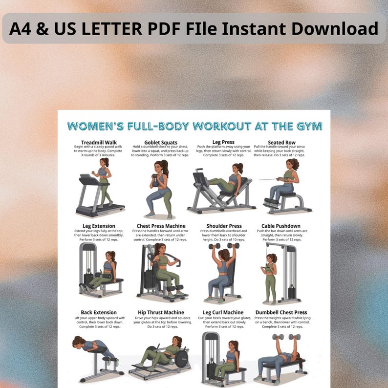 Full Body Gym Workout for Women Printable Poster, Women’s Gym Exercise ...