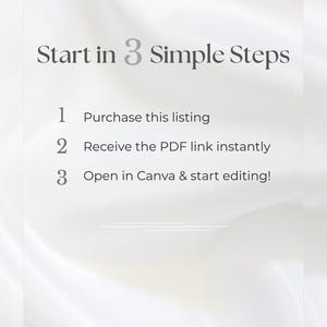 Puede incluir: Gr&aacute;fico blanco con el texto "Start in 3 Simple Steps". Los pasos son: Compra este listado, Recibe el enlace PDF al instante y Abre en Canva y empieza a editar!