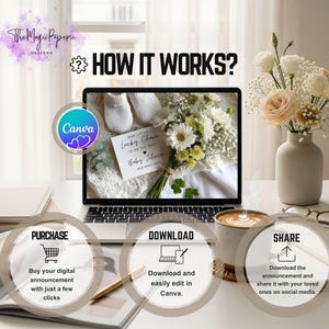 May include: A laptop displays a baby announcement with text "Our Little Lucky Charm Is On The Way". The image includes a bouquet of flowers, baby socks, and the Canva logo. The text "How It Works?" is above the laptop, with steps for purchase, download, and share.