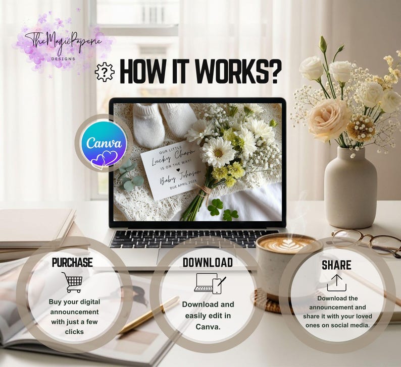 May include: A laptop displays a baby announcement with text "Our Little Lucky Charm Is On The Way". The image includes a bouquet of flowers, baby socks, and the Canva logo. The text "How It Works?" is above the laptop, with steps for purchase, download, and share.