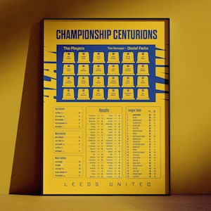 Pode incluir: Um poster emoldurado em amarelo e azul, com o texto "CHAMPIONSHIP CENTURIONS". Apresenta detalhes dos jogadores e do treinador, resultados e uma tabela da liga. As palavras "LEEDS UNITED" estão na parte inferior. Um item decorativo para os fãs de desporto.