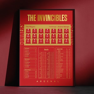 Arsenal Premier League Invincibles