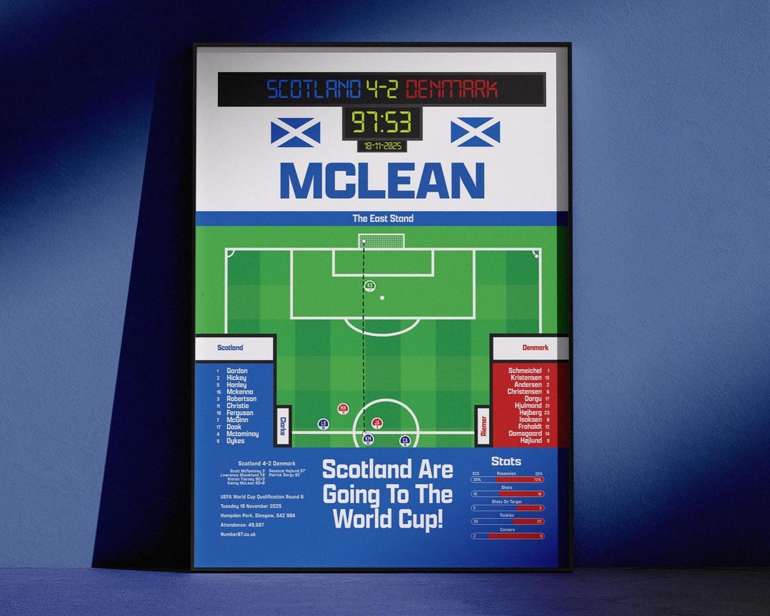 Kenny Mclean Vs Denmark Scotland Scotland Are Going To The World Cup kenny-mclean-vs-denmark-scotland-scotland-are-going-to-the-world-cup